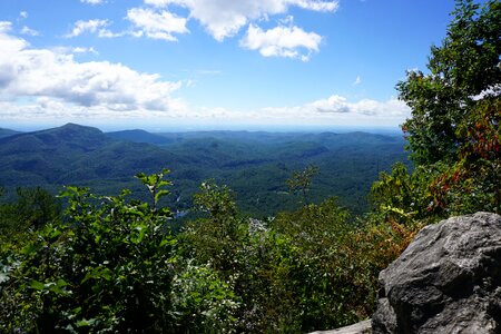 North carolina cliffs