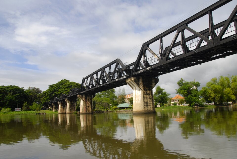 Travel railway kwai