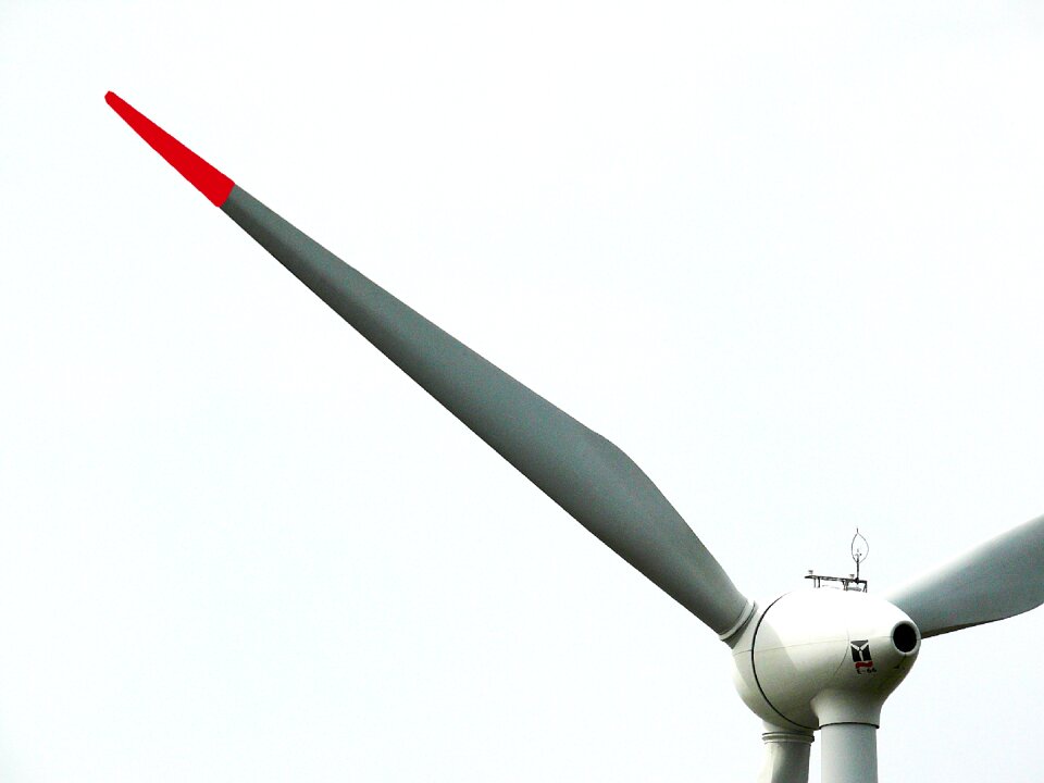 Wind power energy environmental technology