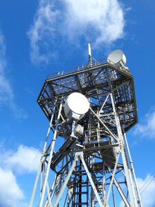 Network wireless blue