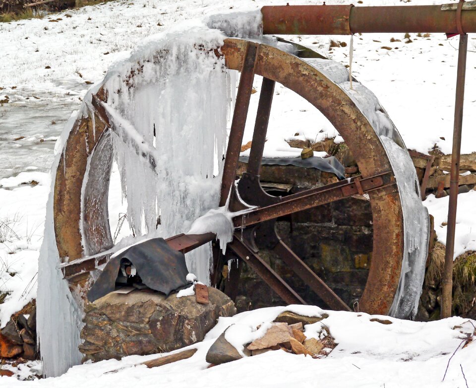 Mill wheel water mill renewable energy