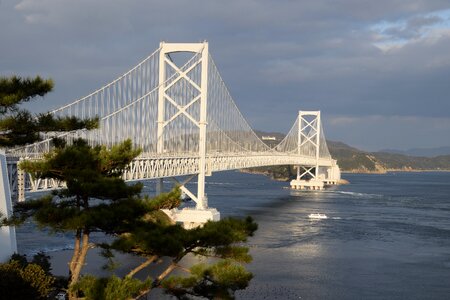 Shikoku bridge