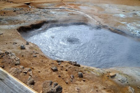Iceland sources of hot volcanism photo
