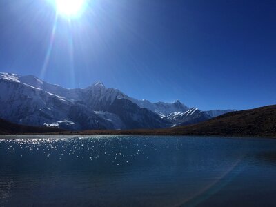 Water blue landscape