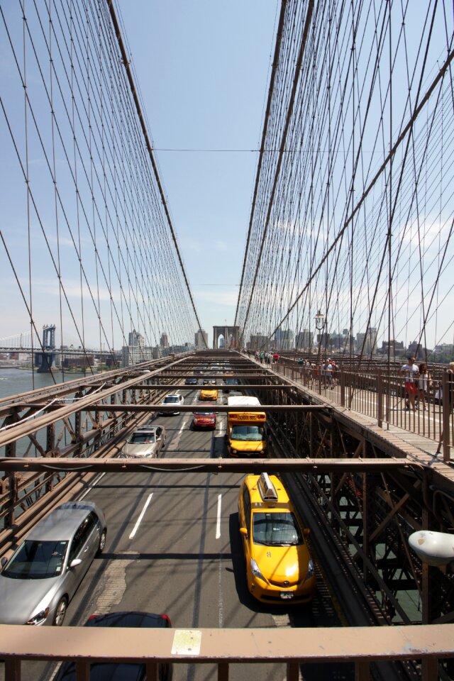 Manhattan usa bridge