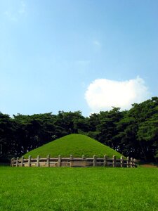 Racing tomb republic of korea