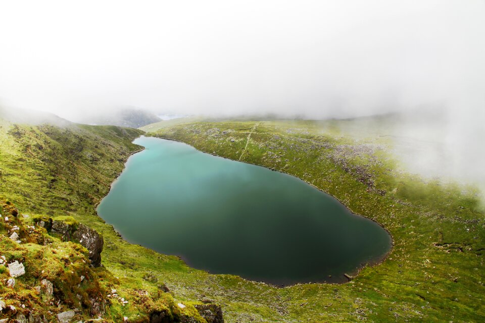 Pond ireland nature