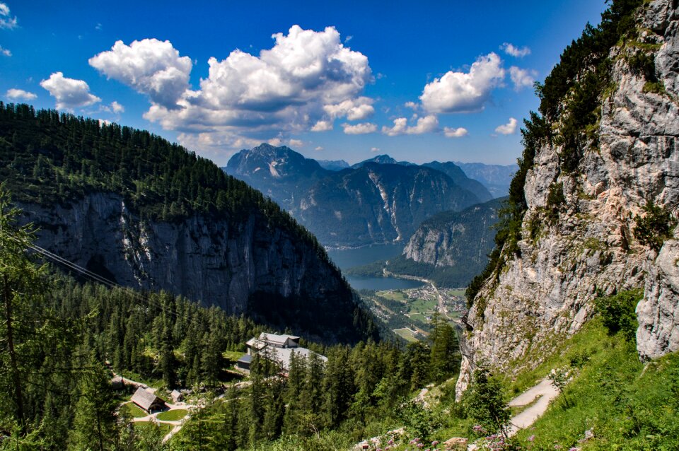 Nature travel europe
