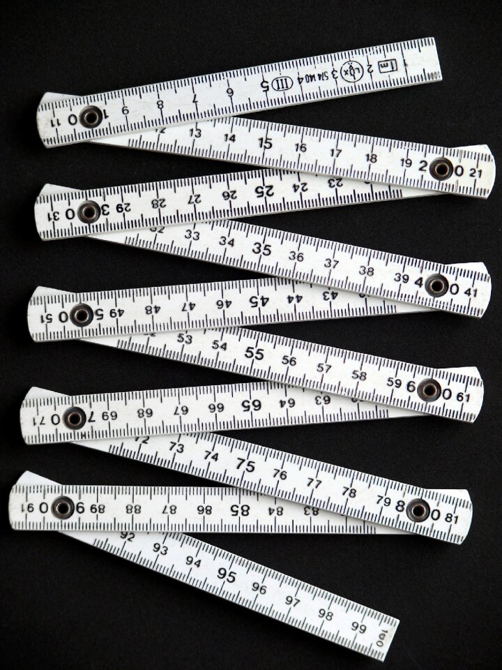 Bers scale craft measure
