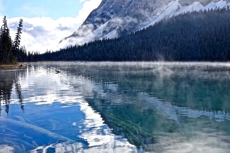 Landscape nature water