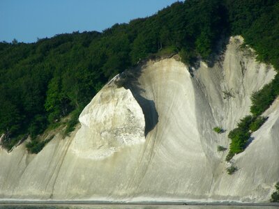 Mons klint cliffs denmark