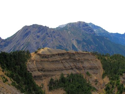 100 peaks formation cliff
