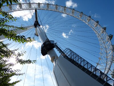 Tourism sky skyline