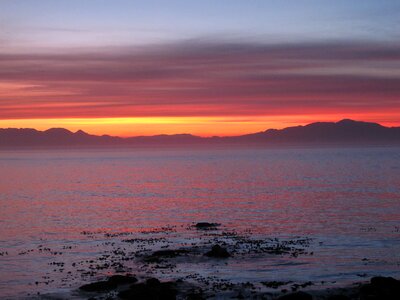 Coast sunset