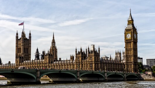 Places of interest england parliament photo