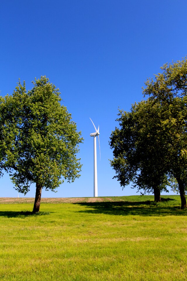 Energy wind environment