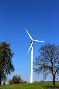 Energy wind environment