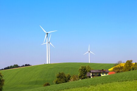 Energy wind environment photo