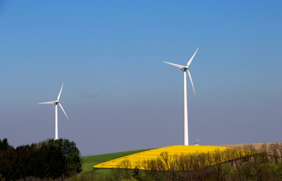 Energy wind environment