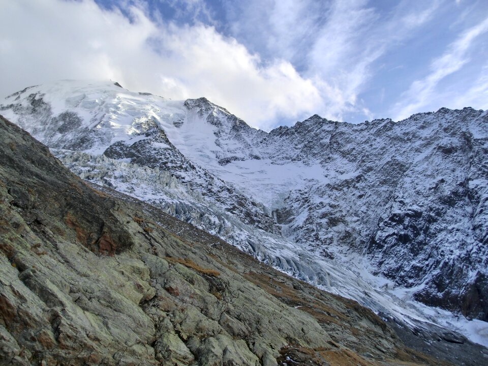Mont blanc vertices alps