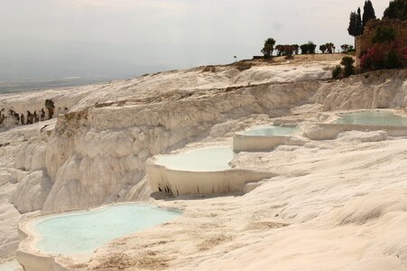 Turkey denizli travel