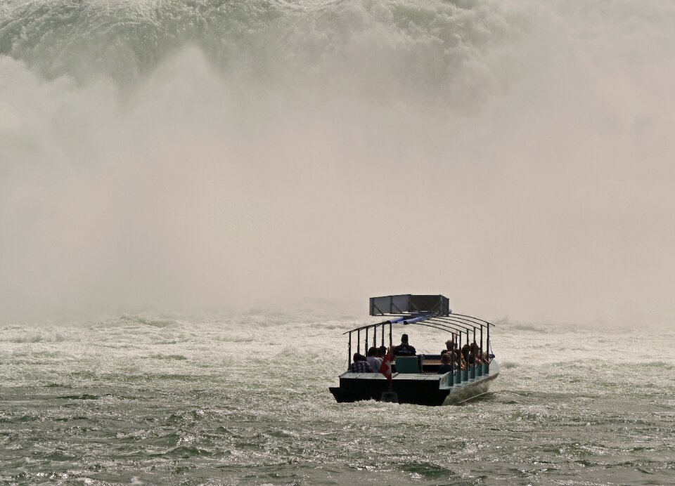Spray agitated flow