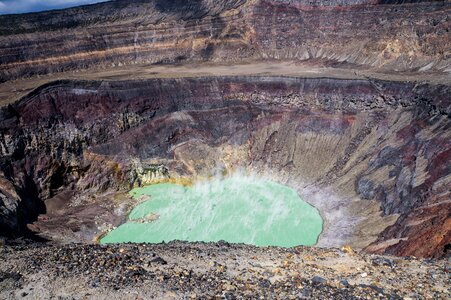 Sulphur geology gases