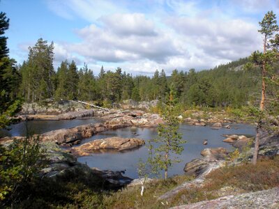 Nature scandinavia river
