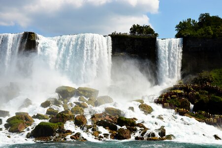 Niagara falls places of interest water masses