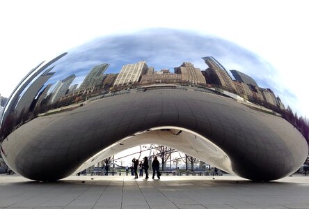 Bean cloud gate