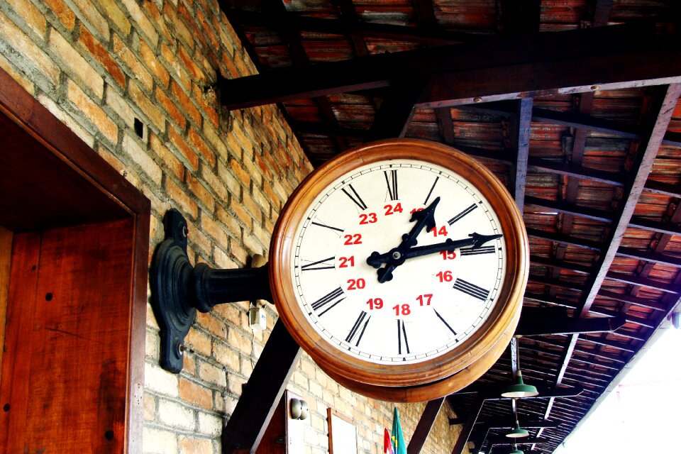 Station pointers time