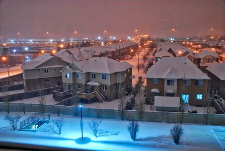Roof houses