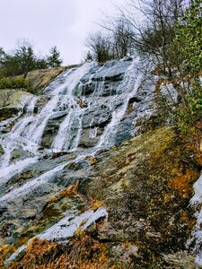 Park water scenic