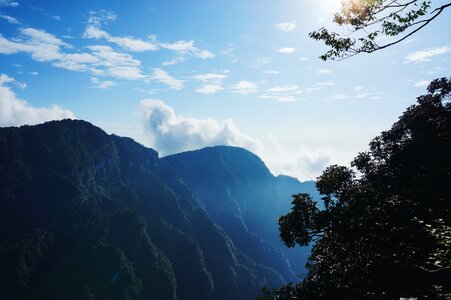 Sichuan mountain the scenery