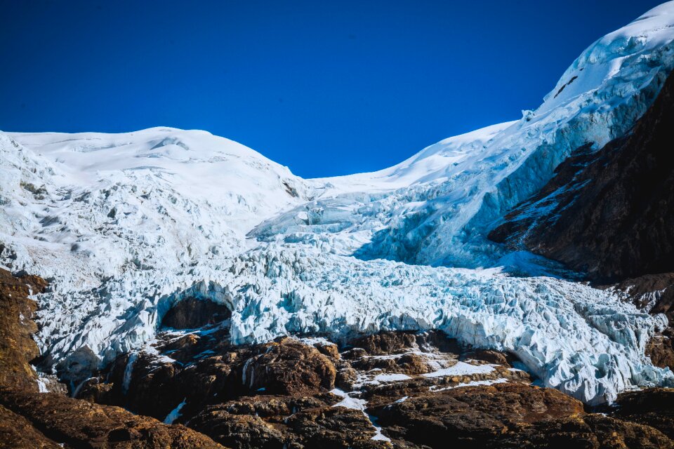 Tibet card if the pull glaciers tourism