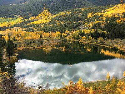 Nature water