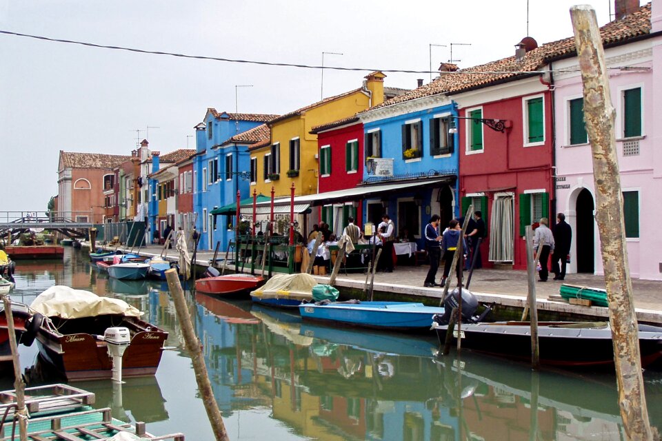 Italy channel water