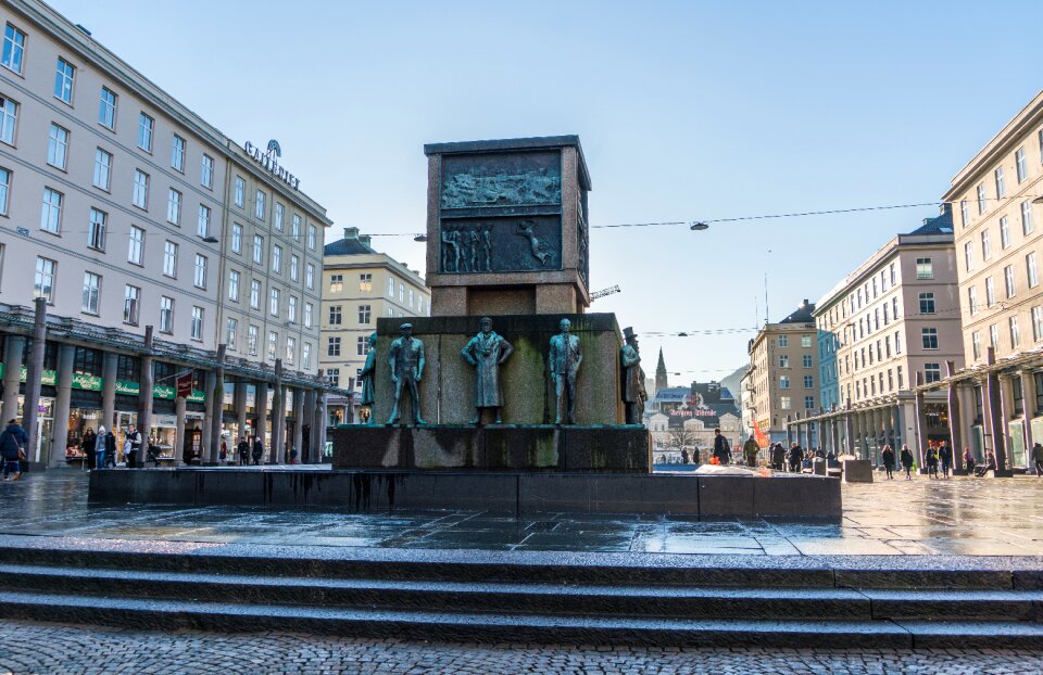 City europe scandinavia