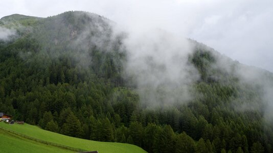 Landscape europe nature