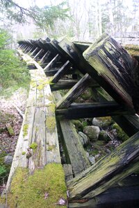 Damaged channel equipment