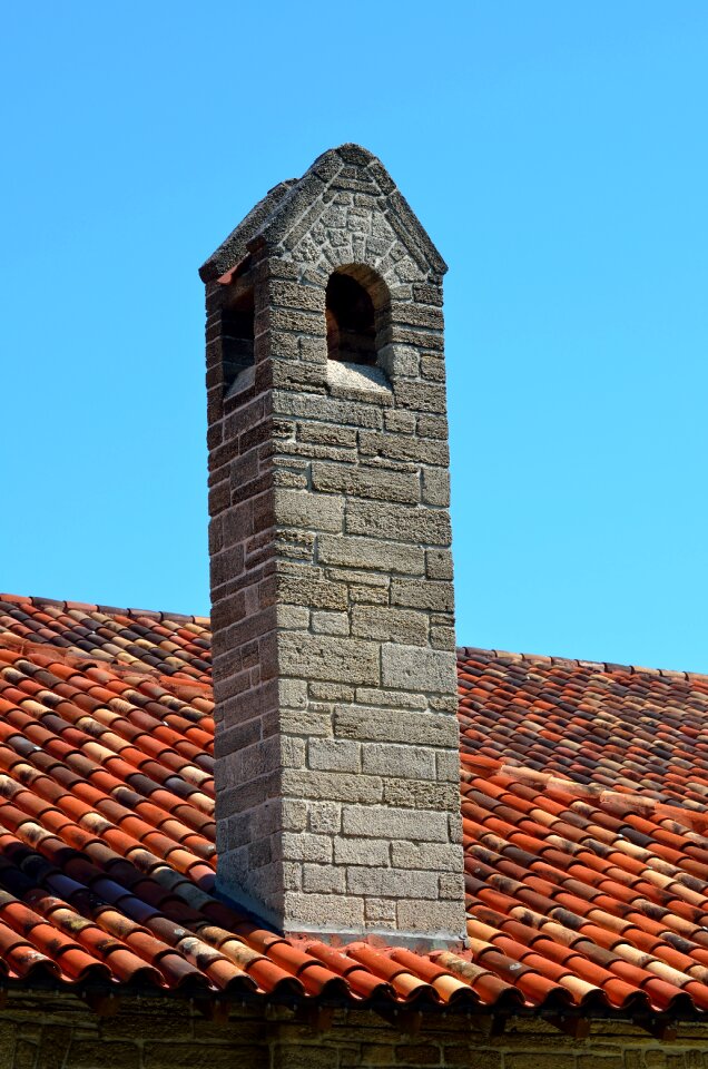 Chimney sky retro
