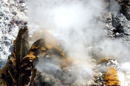Hot springs geothermal spring