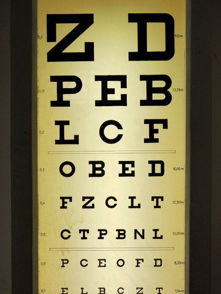 Test myopia lyrics
