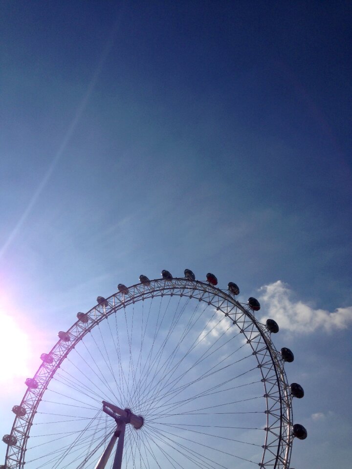 City wheel vacation