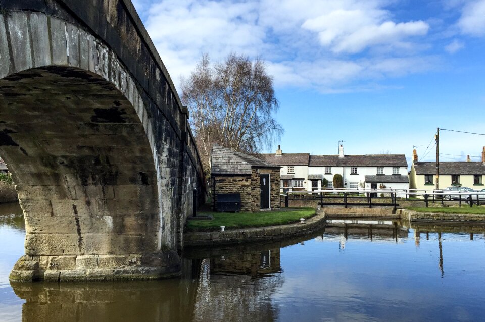 Canal reflections