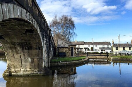 Canal reflections