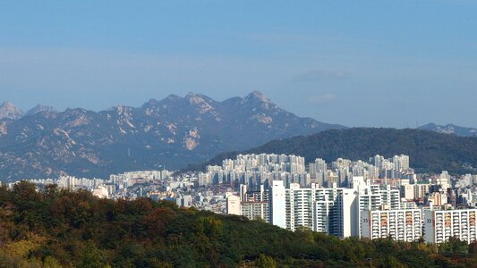 Asia travel country