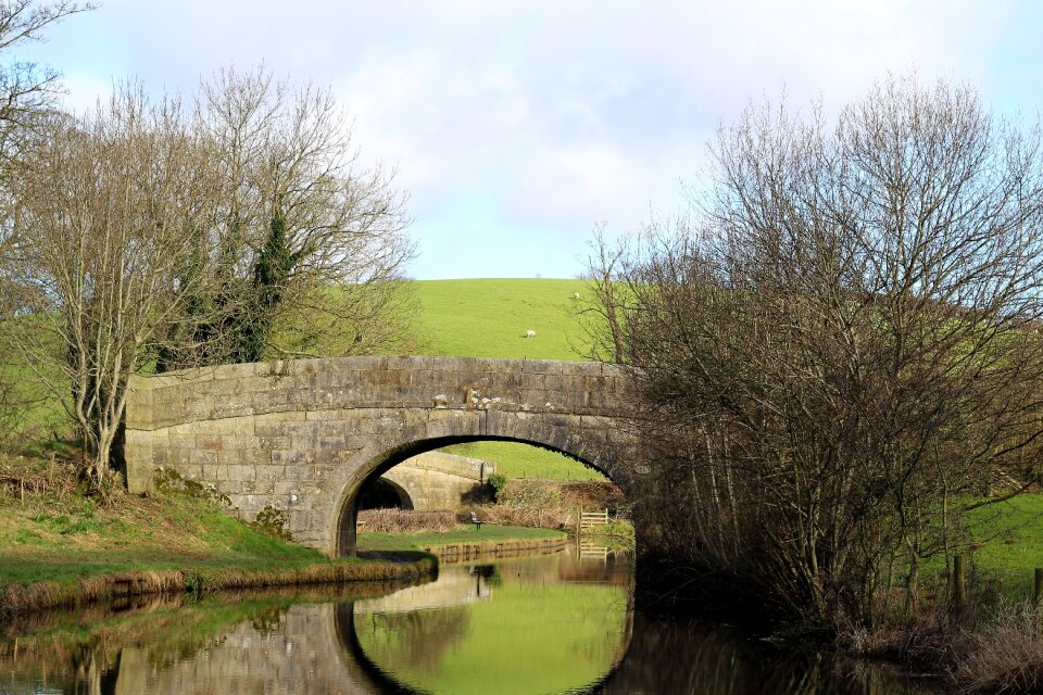 Stone bridge reflection bridges