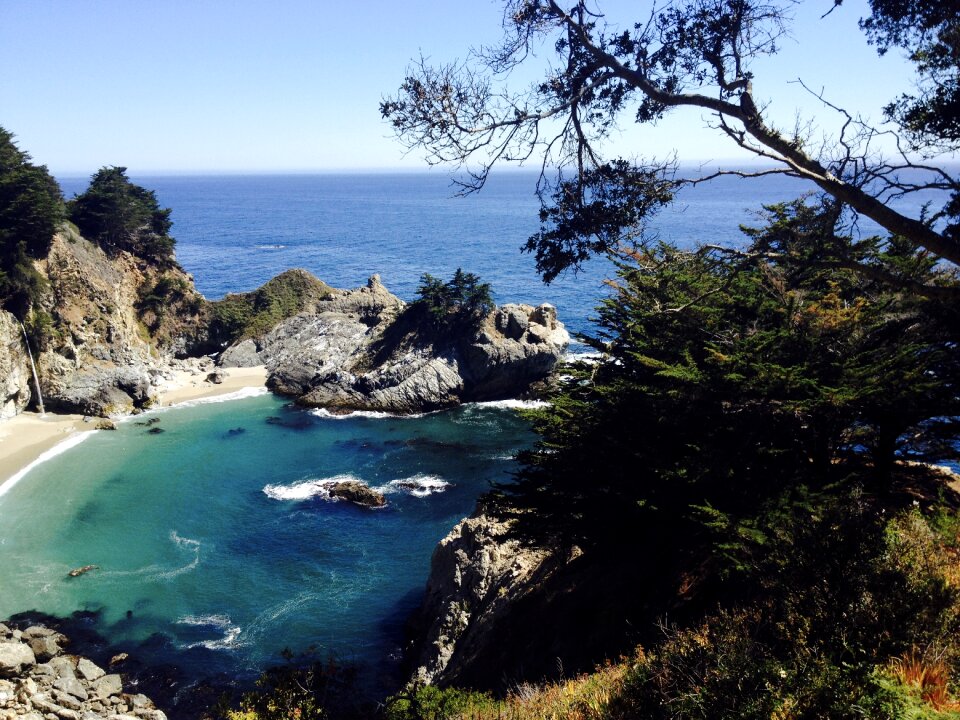Pacific ocean outlook