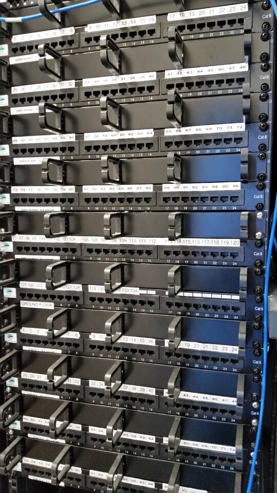 Technology internet connection